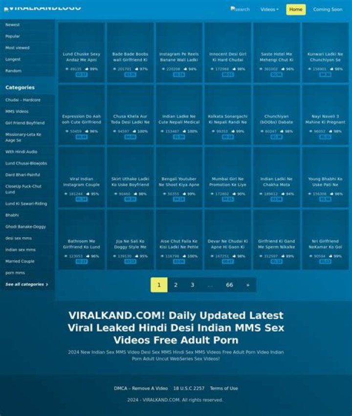Trending News: Explore Viralkand & Viral Content Strategies!