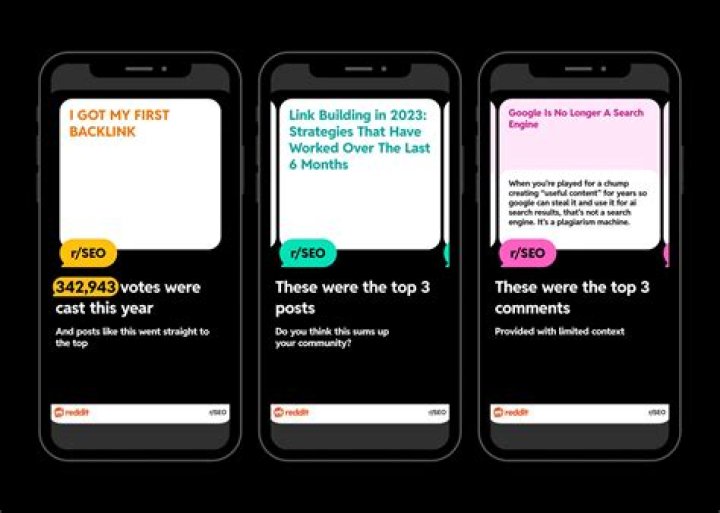Trending: Subreddit Highlights & More! - Discover Now