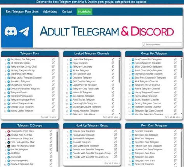 Troubleshooting: No Results Found & Somali Raaxo Channels on Telegram