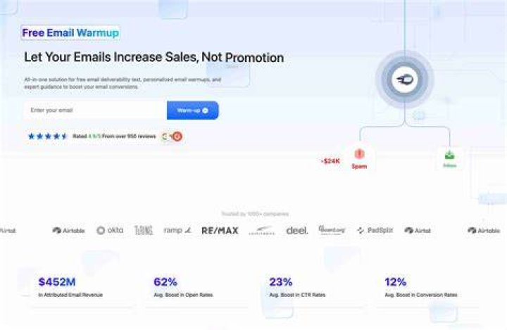 Ukdevilz.com: Valid Email, Reselling, & More! [Analysis]