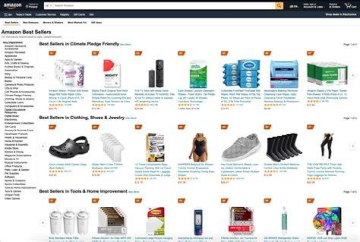 UKdevilz: Reselling Tips & Journey from South London | eBay