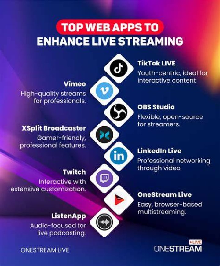 UlluPrime.com: Revolutionizing Your Streaming Experience