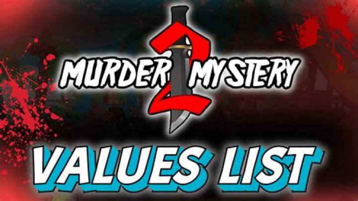Understanding MM2 Demands: A Comprehensive Guide