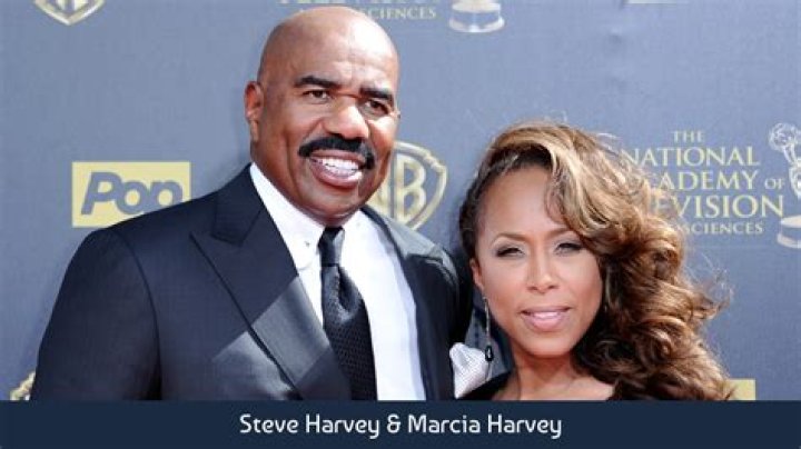 Understanding the Life and Legacy of Steve Harvey: Date of Death, Achievements, and More