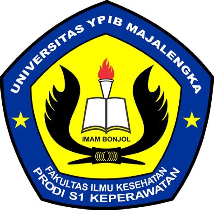 Universitas YPIB Majalengka: Info & Siakad Explained