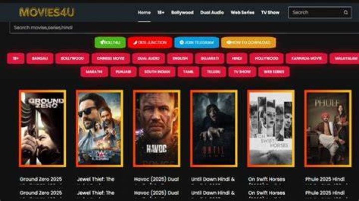Unleashing the Magic: Your Ultimate Guide to Movies4u Hub