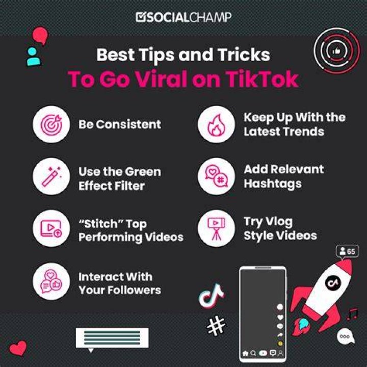 Unlock the Power of ViralKandCom: Your Ultimate Guide to Viral Content