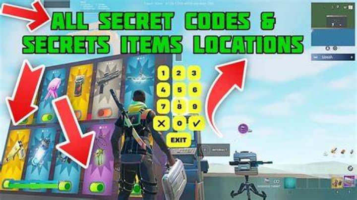 Unlock the Secrets of Xgroovy: Your Ultimate Guide