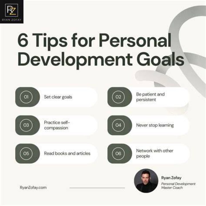 Unlock Your Potential: The Ultimate Guide to Personal Growth and Development