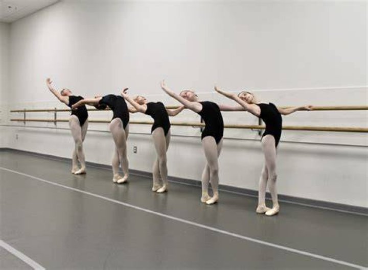 Unlocking Ballet: Agrippina Vaganova and the Vaganova Method Explained