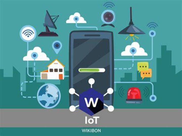 Unlocking Remote IoT Batch Jobs Since Yesterday: A Complete Guide