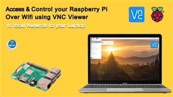Unlocking Remote IoT VPC: A Comprehensive Guide