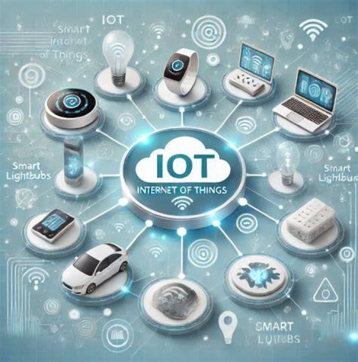 Unlocking the Best SSH to IoT Device Solutions for Your Smart World