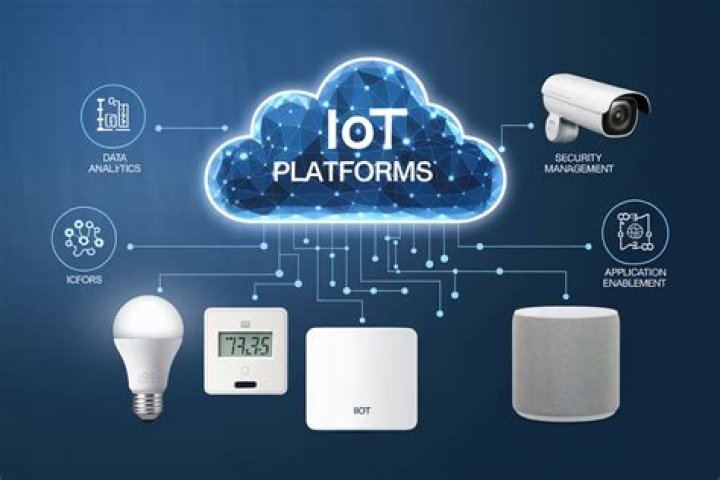 Unlocking the Power of IoT Platforms for Free Remote SSH Access