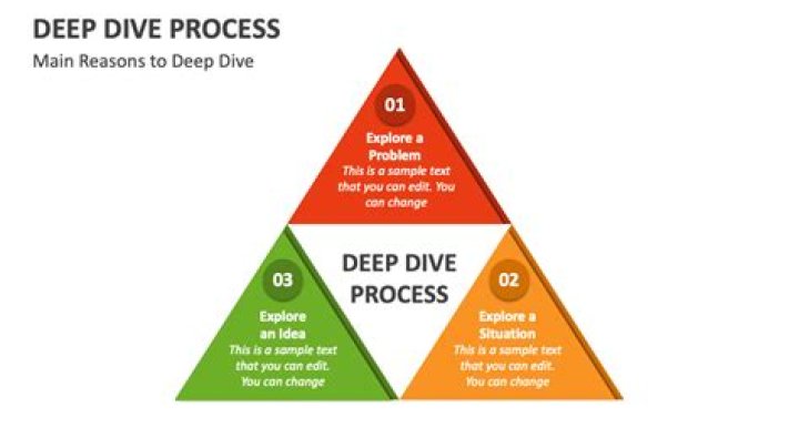 Unlocking the Secrets of Masa49in: A Deep Dive into the Phenomenon