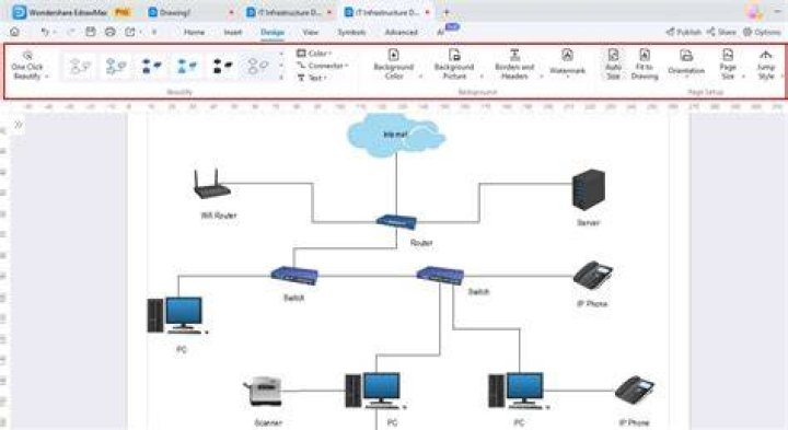 Unlocking the Secrets of MyDesi.net2: Your Ultimate Guide