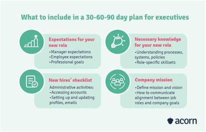 Unlocking the Secrets of the 90-60-90 Body: Everything You Need to Know