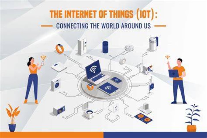 Unlocking the World of IoT: Free SSH Access for Your Devices
