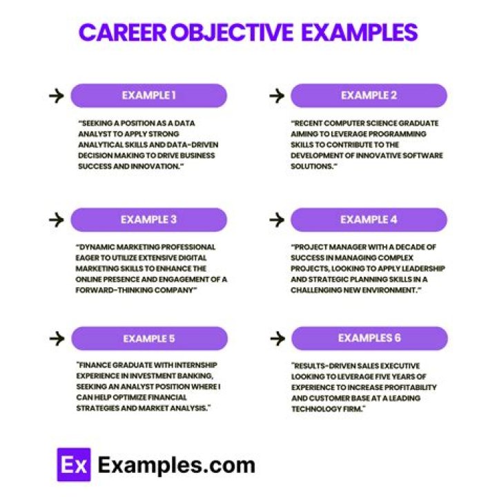 Unpacking Career & Job Questions: Your Guide to 
