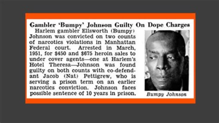 Unveiling: Bumpy Johnson's Birth Date & Life Secrets | Explained