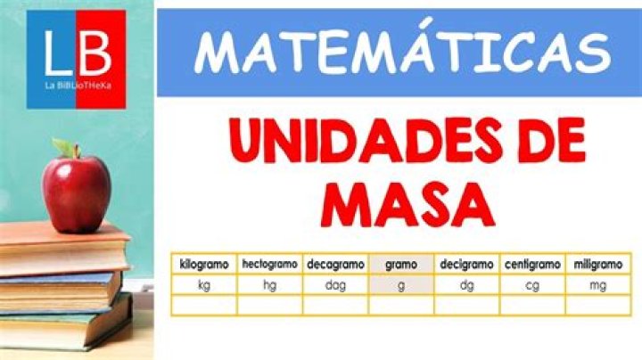 Unveiling Masa 49: Insights, History & Future Explained