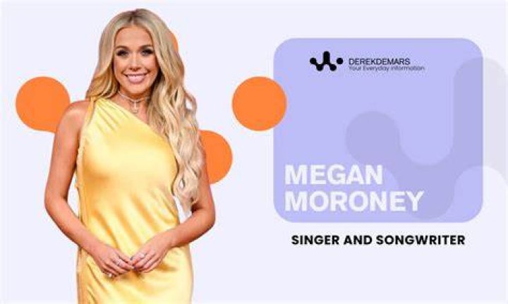 Unveiling Megan Moroney: Political Views & More - Explained!
