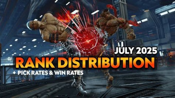 Unveiling Tekken Rank Distribution 2025: A Comprehensive Analysis for Fighting Game Enthusiasts