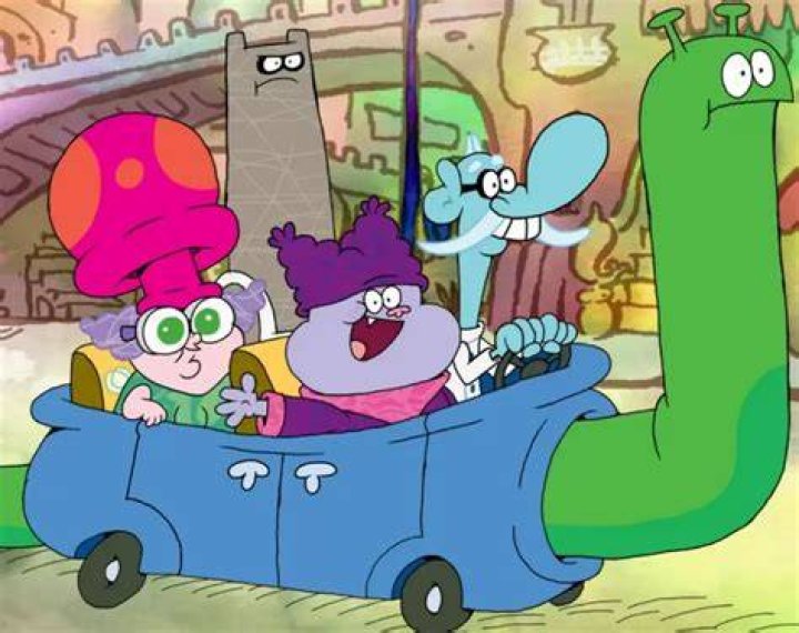 Unveiling the Chowder Tveries Cast: A Comprehensive Look