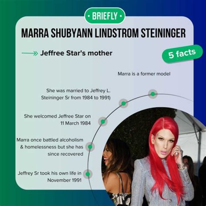 Unveiling the Inspiring Journey of Marra Shubyann Lindstrom Steininger