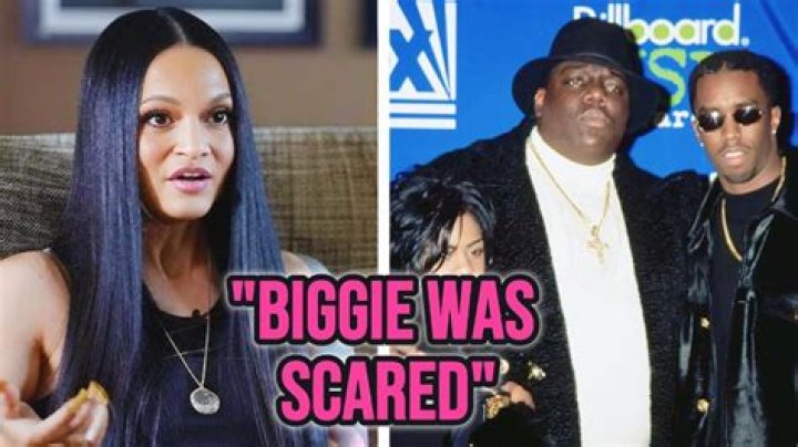 Unveiling the Legacy of Charli Baltimore and Biggie's Daughter: A Story You Need to Hear