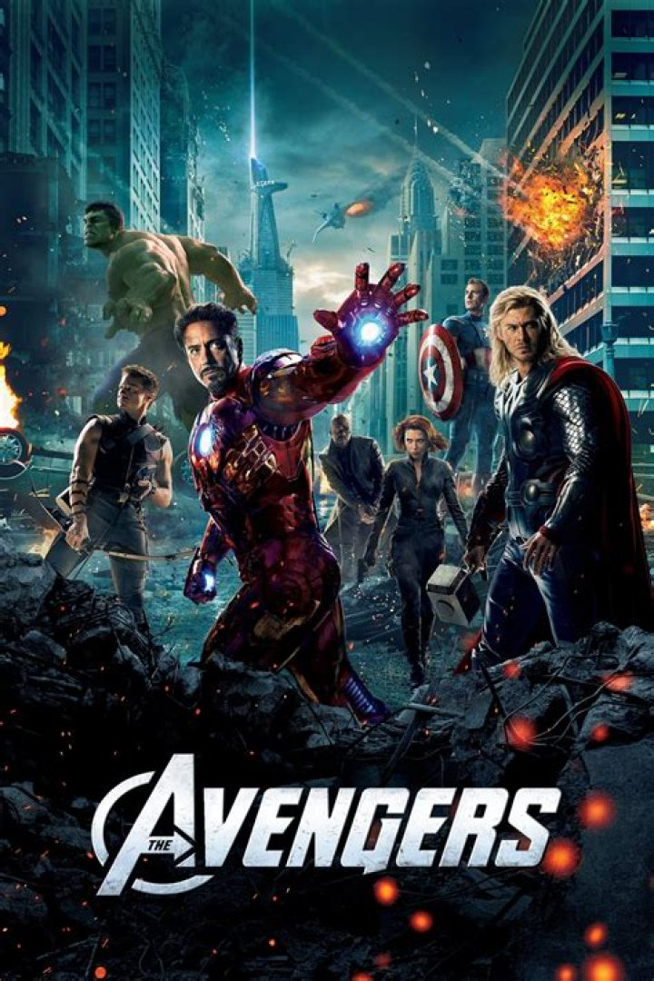 Unveiling the Legendary Actors in the Avengers: A Comprehensive Guide