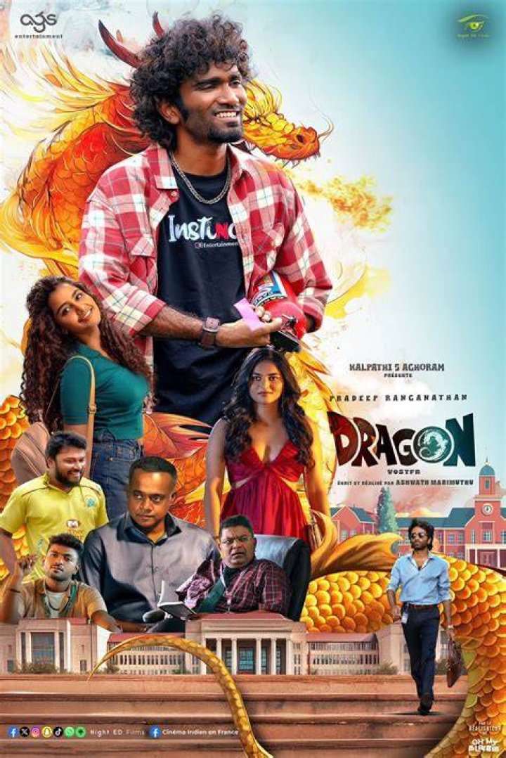 Unveiling the Magic of Filmyfly South Movie: Your Ultimate Destination for South Indian Cinema