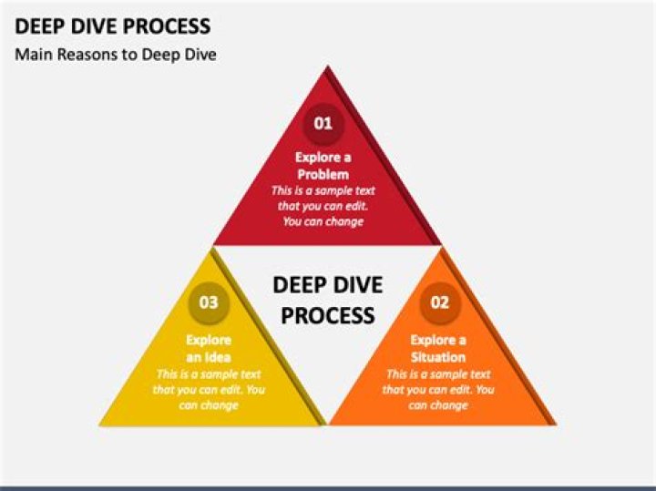 Unveiling the Power of Sone 525: A Deep Dive into the Phenomenon