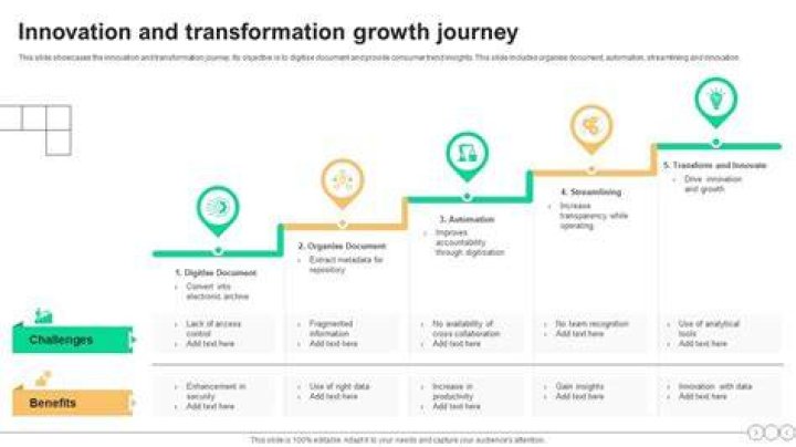 Unveiling the Remarkable Story of John Bolz: A Journey of Innovation and Success