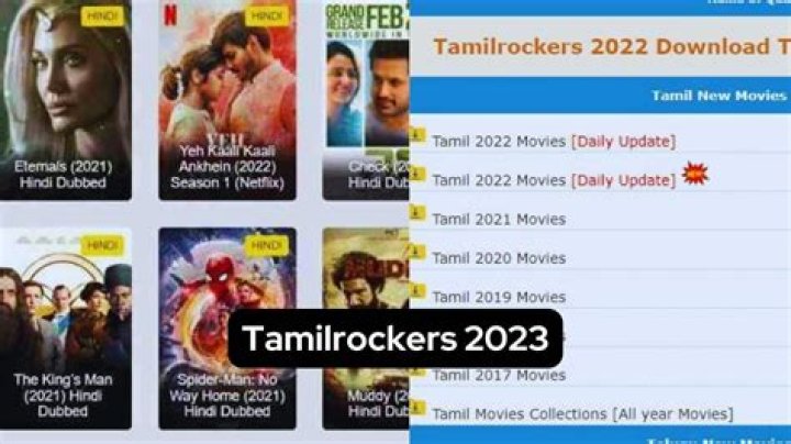 Unveiling the Truth Behind Movierulz Tamilrockers 2025 Download