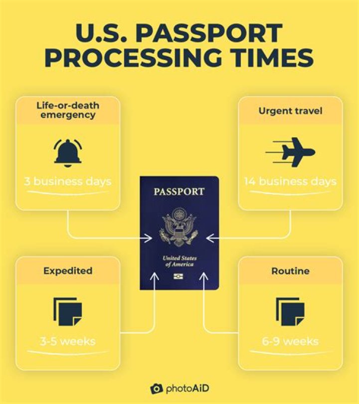 Unveiling the Ultimate Guide to Movies Rules: Your Passport to Film Mastery