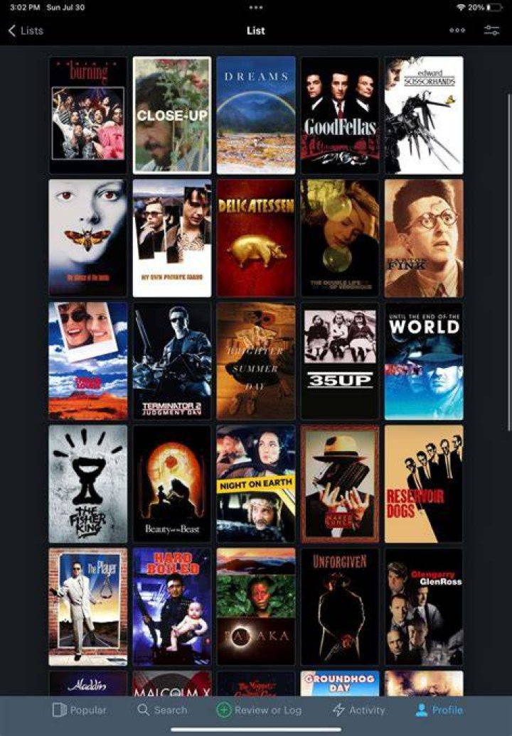 Unveiling the World of 18+ Movies: A Comprehensive Guide