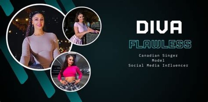 Unveiling the World of Diva Flawless OnlyFans Videos