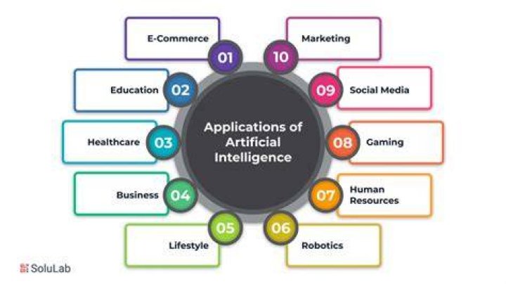 Unveiling Vigamovis: Origins, Applications & Future Insights | Explore Now!