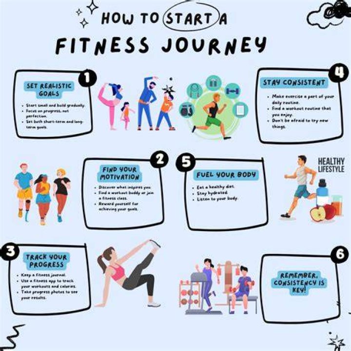 Vegamoves: The Ultimate Guide to Elevate Your Fitness Journey