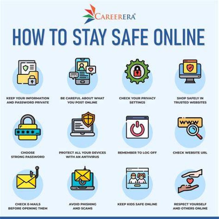 Vegamovies18+ Guide: What You Need to Know & How to Stay Safe