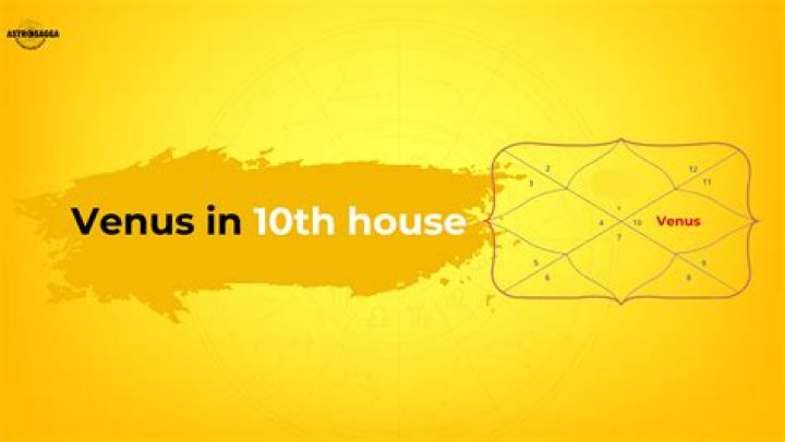 Venus in 10th House: Unlocking the Secrets of Career, Reputation, and Public Image