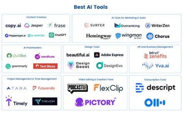 Viral News Trends: What's Trending Plus Viral Insights to Boost Your Awareness