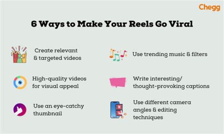 #Viralkans: How to Make Your Content Go Viral Online