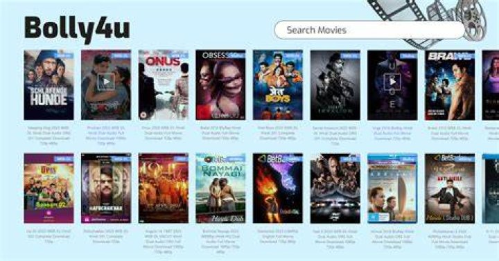 Warning: Watch Out for Bolly4u & Similar Sites - Latest Updates!