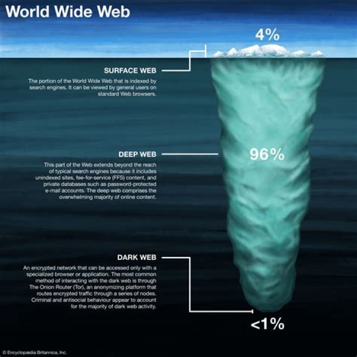 Web X Maza Com: Your Ultimate Guide to Unlocking the Hidden Web
