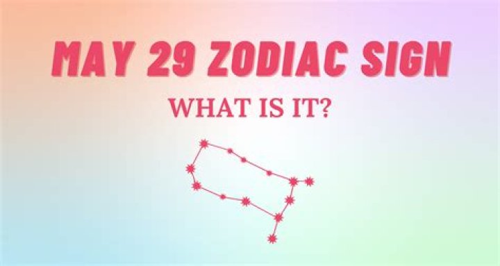 What is May 29 Zodiac Sign? Discover Your Star Power and Inner Traits