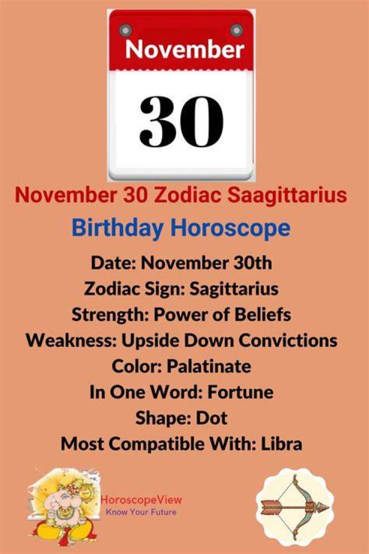 What is November 30th Zodiac Sign? Discover Your Astrological Profile