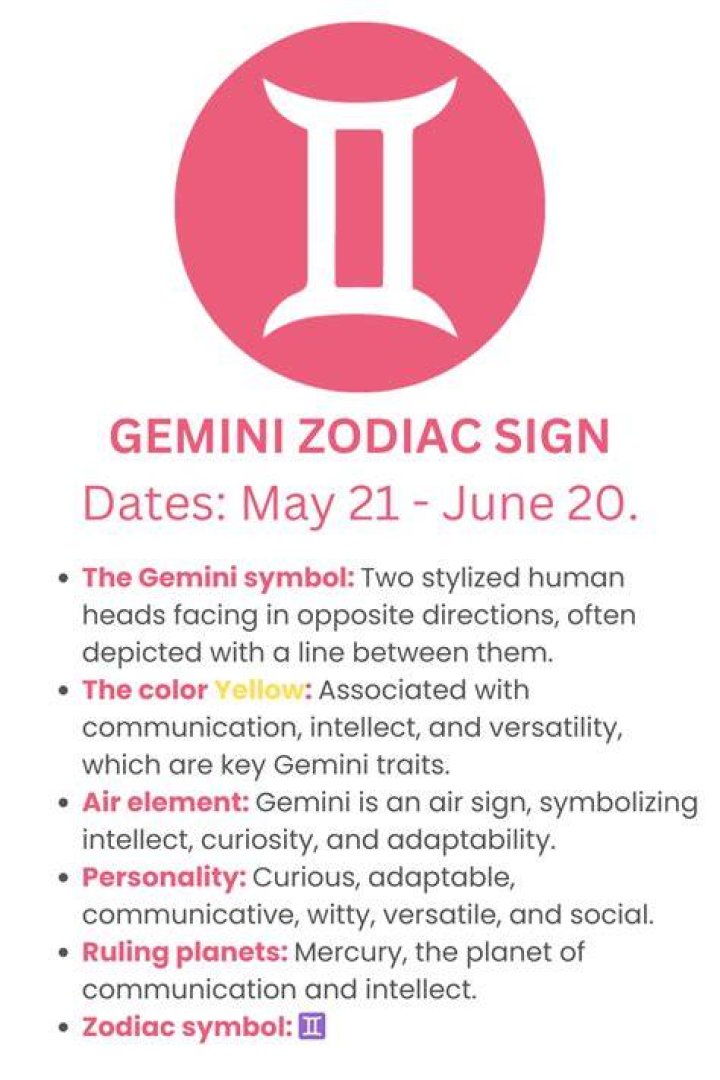 What&rsquo;s May 29 Zodiac Sign? Unveiling the Mystical Traits of Gemini