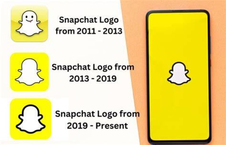 When Did Snapchat Become Popular: The Journey of a Social Media Giant